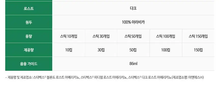 [공식] 스타벅스 파우더커피 100T (다크/미디엄/블론드 선택가능) 상세페이지 9